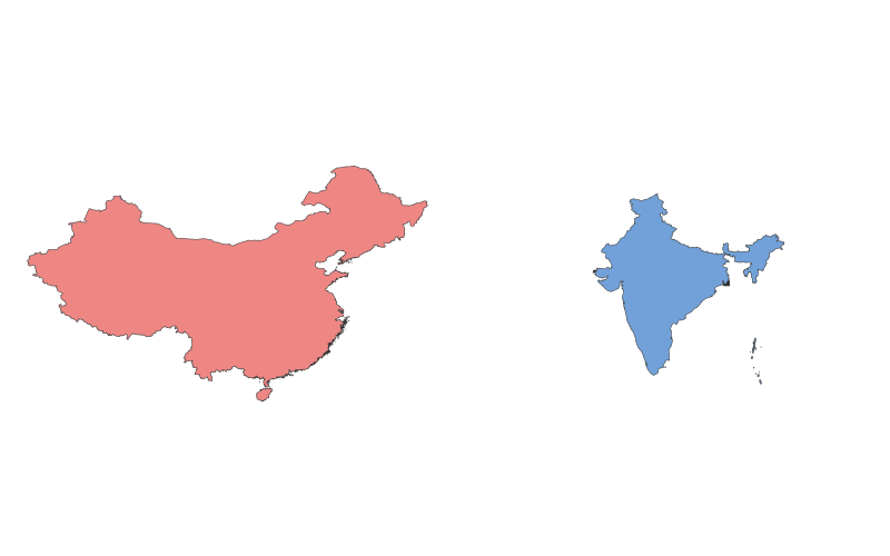 China vs. India: A Geographical Comparison