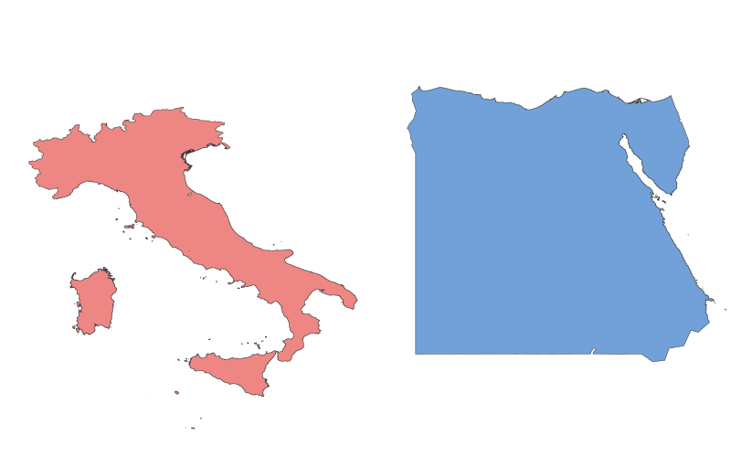 Italy vs. Egypt: A Geographical Comparison