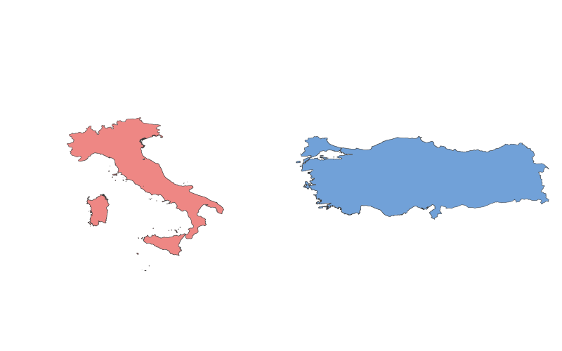 Italy vs. Turkey: A Geographical Comparison
