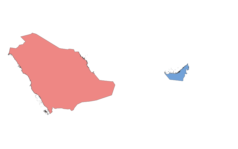 Saudi Arabia vs. United Arab Emirates: A Geographical Comparison