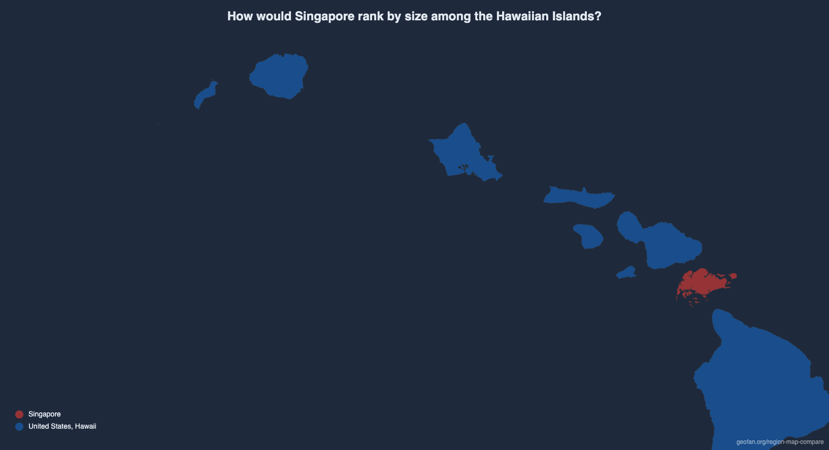 How would Singapore rank in size among the Hawaiian islands?